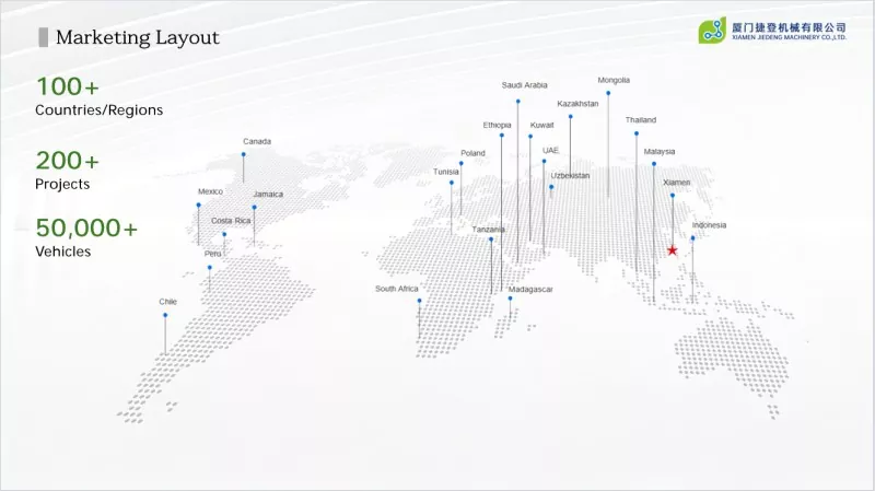 Vertiefen Sie das globale Layout mit Offline-Messen und sprechen Sie gezielt hochwertige Kunden aus Übersee an